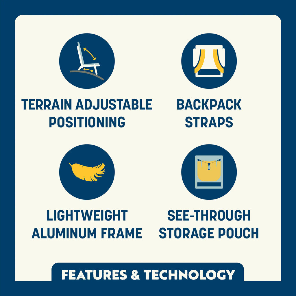 Backpack Travel Everywhere Chair 2 - Choice 656 - Rust-Resistant Aluminum Sand-Friendly Lounge Chair Detail