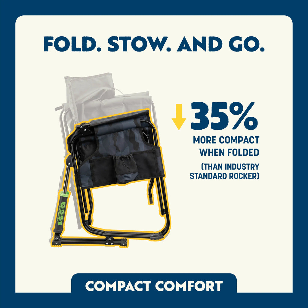 Patented Spring-Action Stowaway Rocker - Choice 794 - RoadTrip Rocker Smooth Motion Camp Chair Detail