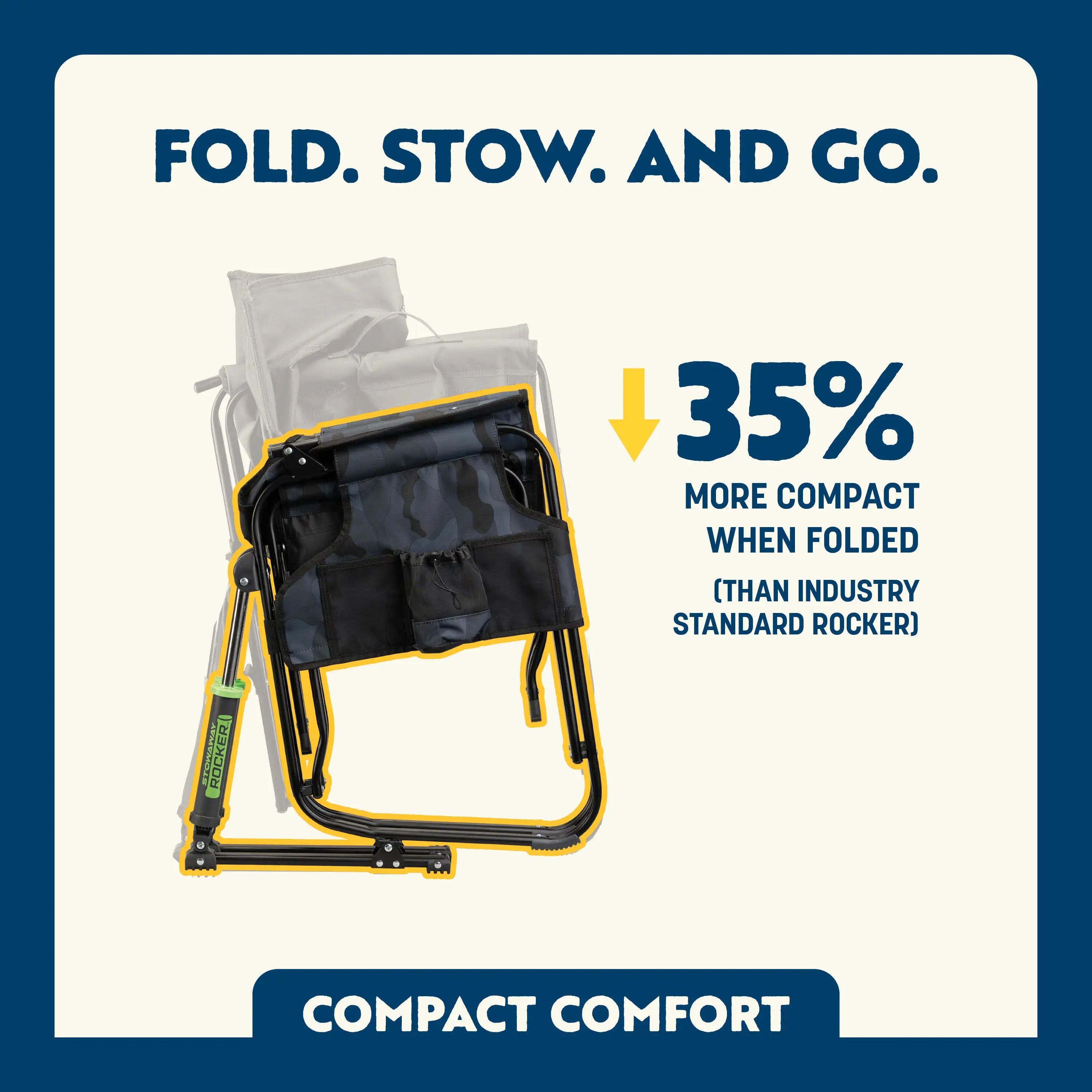 Patented Spring-Action Stowaway Rocker - Choice 794 - RoadTrip Rocker Smooth Motion Camp Chair Detail
