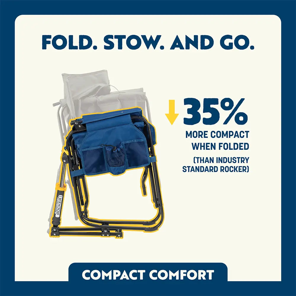 Patented Spring-Action Stowaway Rocker - Choice 794 - RoadTrip Rocker Smooth Motion Camp Chair Detail