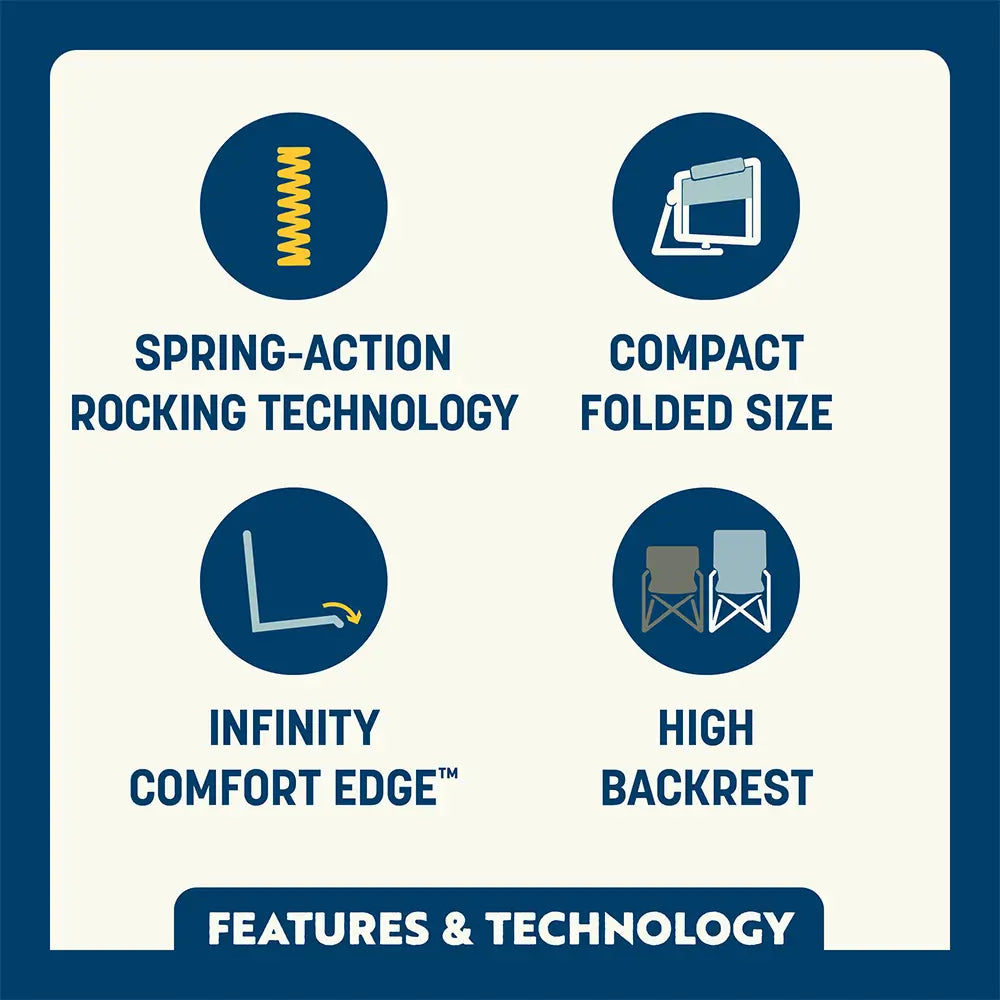 Patented Spring-Action Stowaway Rocker - Choice 794 - RoadTrip Rocker Smooth Motion Camp Chair Detail