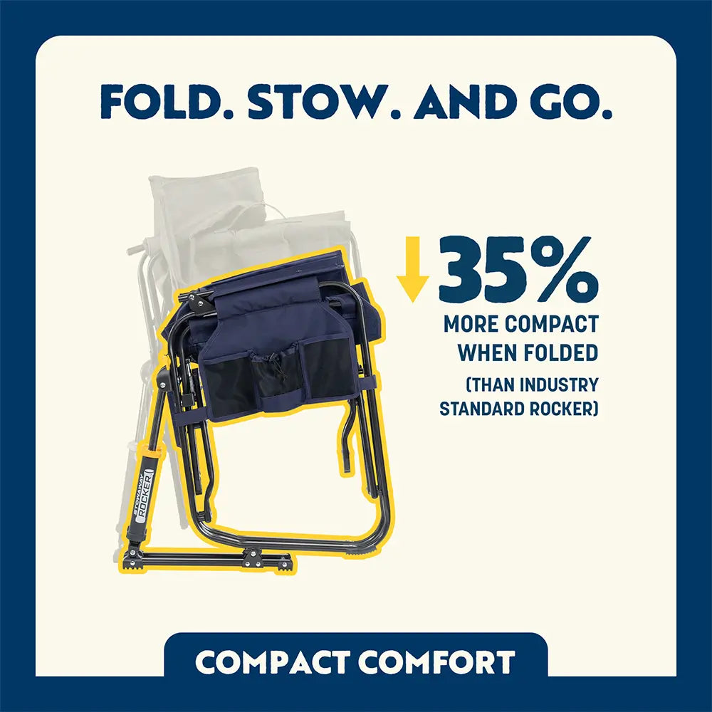Patented Spring-Action Stowaway Rocker - Choice 794 - RoadTrip Rocker Smooth Motion Camp Chair Detail