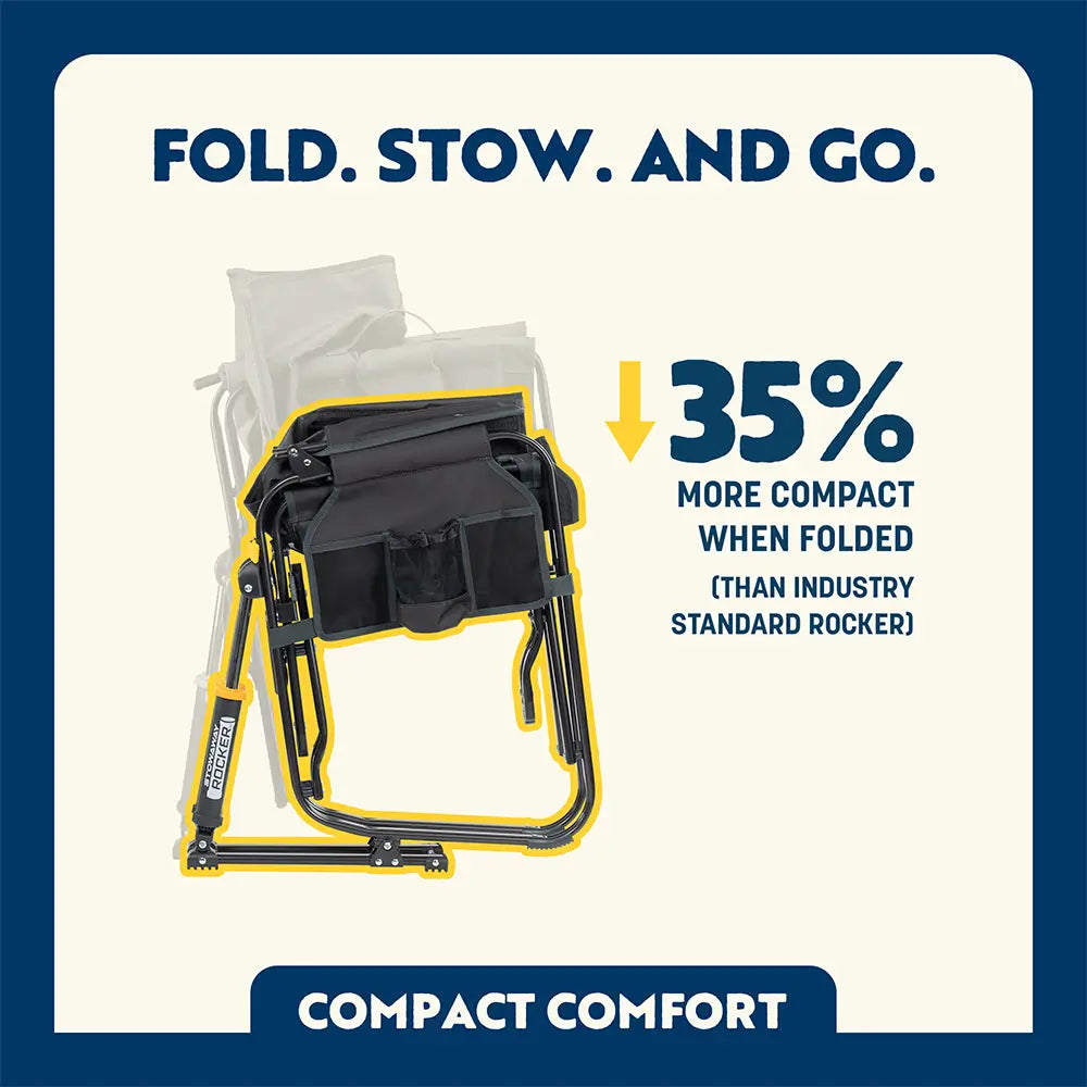Patented Spring-Action Stowaway Rocker - Choice 794 - RoadTrip Rocker Smooth Motion Camp Chair Detail