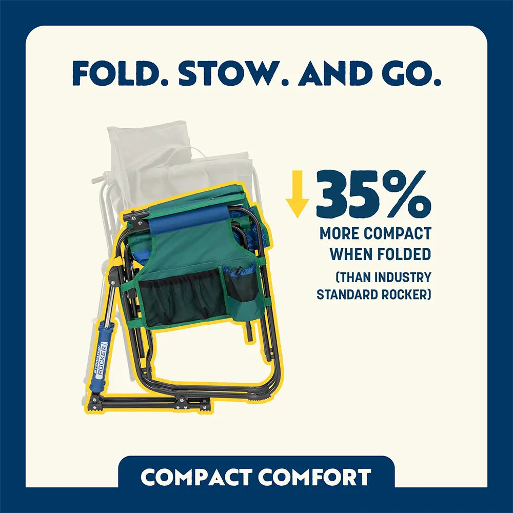 Patented Spring-Action Stowaway Rocker - Choice 794 - RoadTrip Rocker Smooth Motion Camp Chair Detail