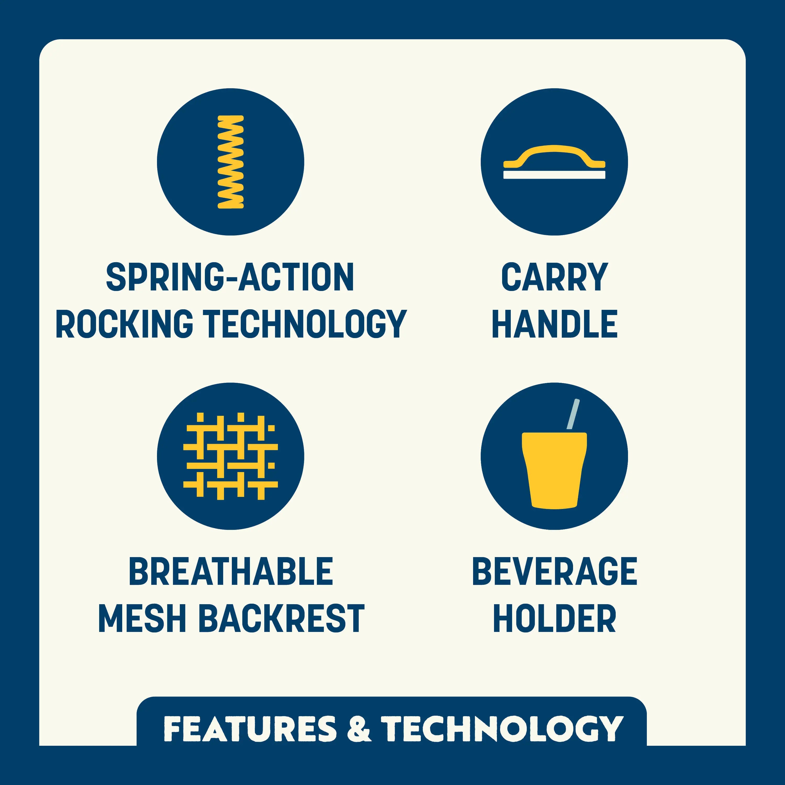 Premium All-Weather Beach Rocker - Choice 712 - Freestyle Rocker Portable Outdoor Folding Chair Detail