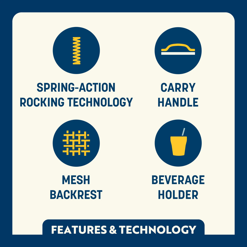 Patented Spring-Action FirePit Rocker - Choice 737 - Patented Spring-Action Rocking Chair for Camping Detail