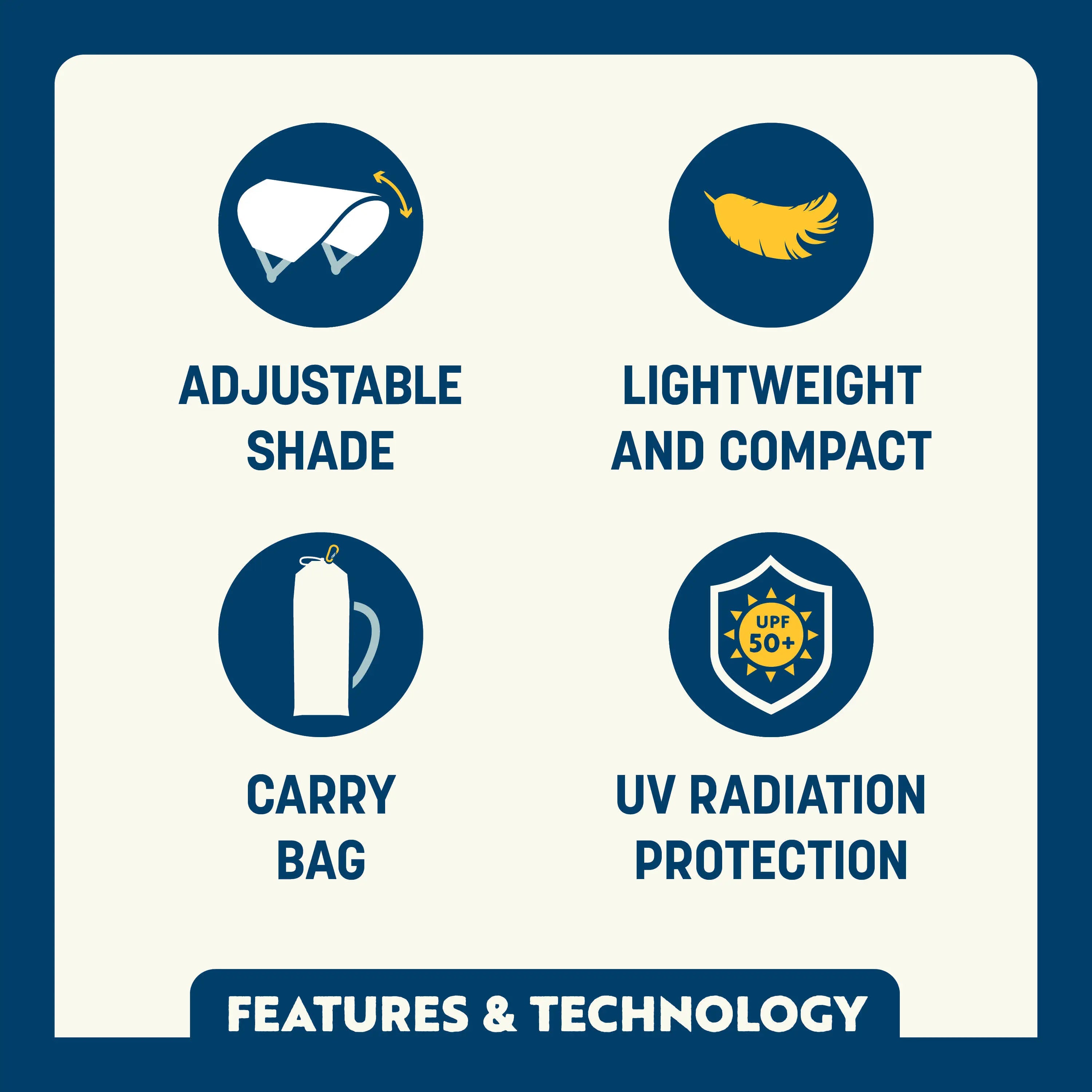 UV-Protection SunShade Accessory - Choice 361 - SunShade Canopy for Beach & Camping Detail