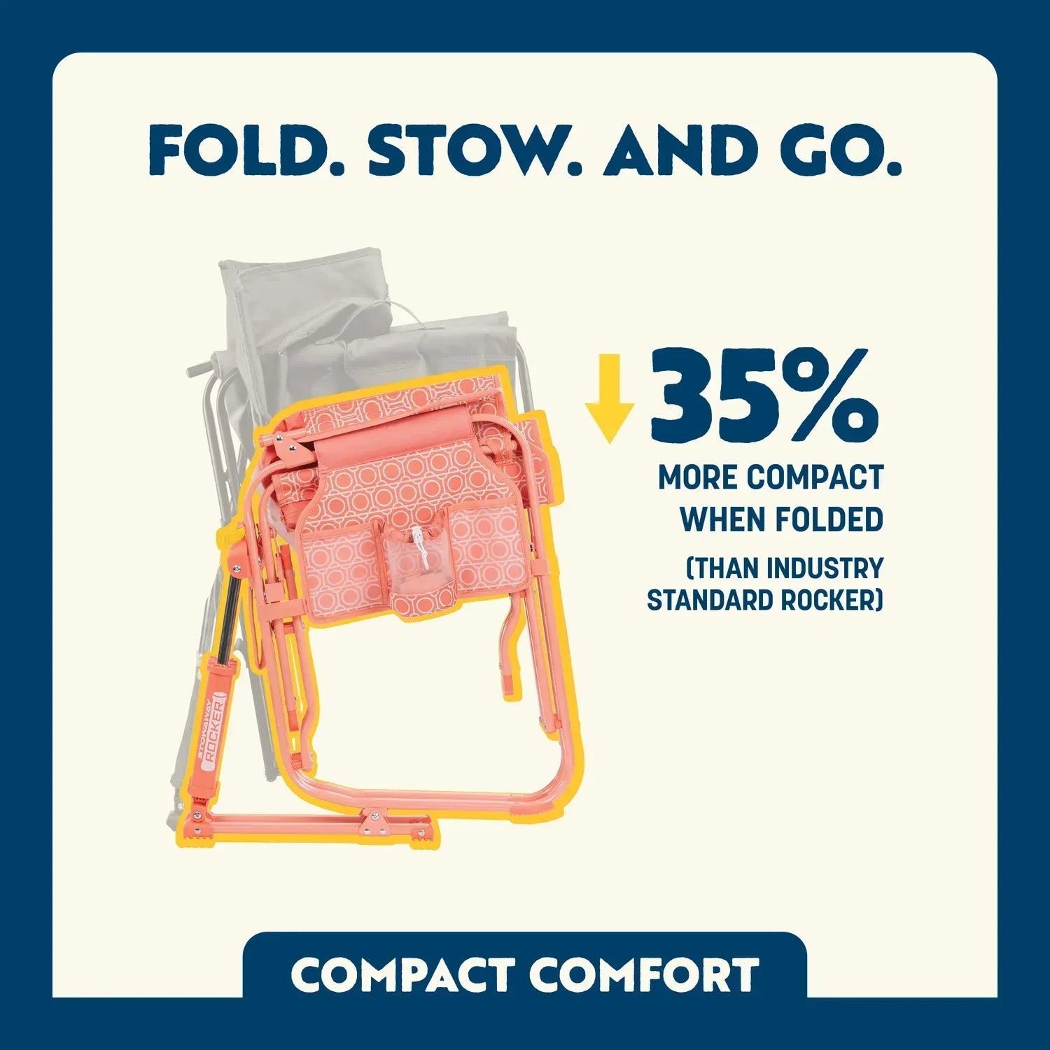 Patented Spring-Action Stowaway Rocker - Choice 794 - RoadTrip Rocker Smooth Motion Camp Chair Detail